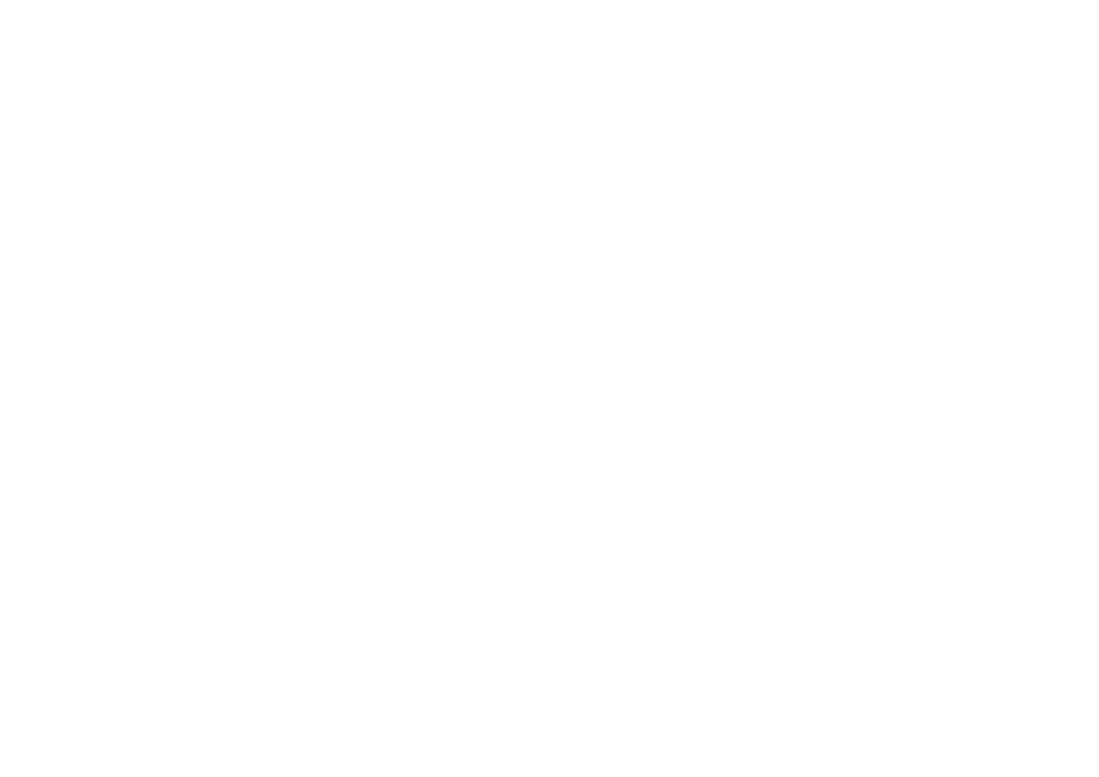 Patagonia Andina - Grupo Termal